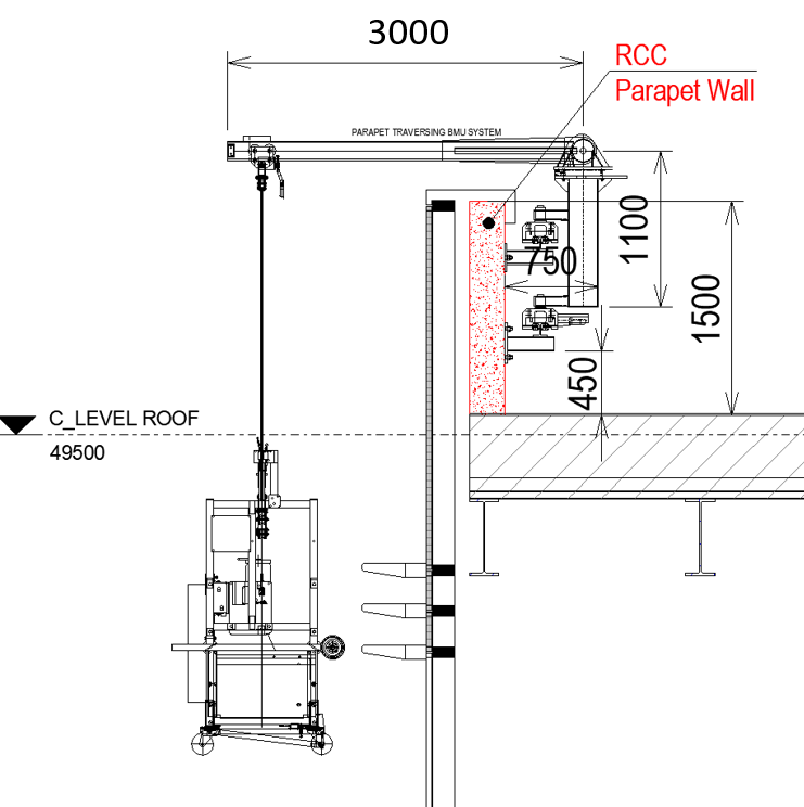 Building maintenance unit (BMU) and facade access assessment